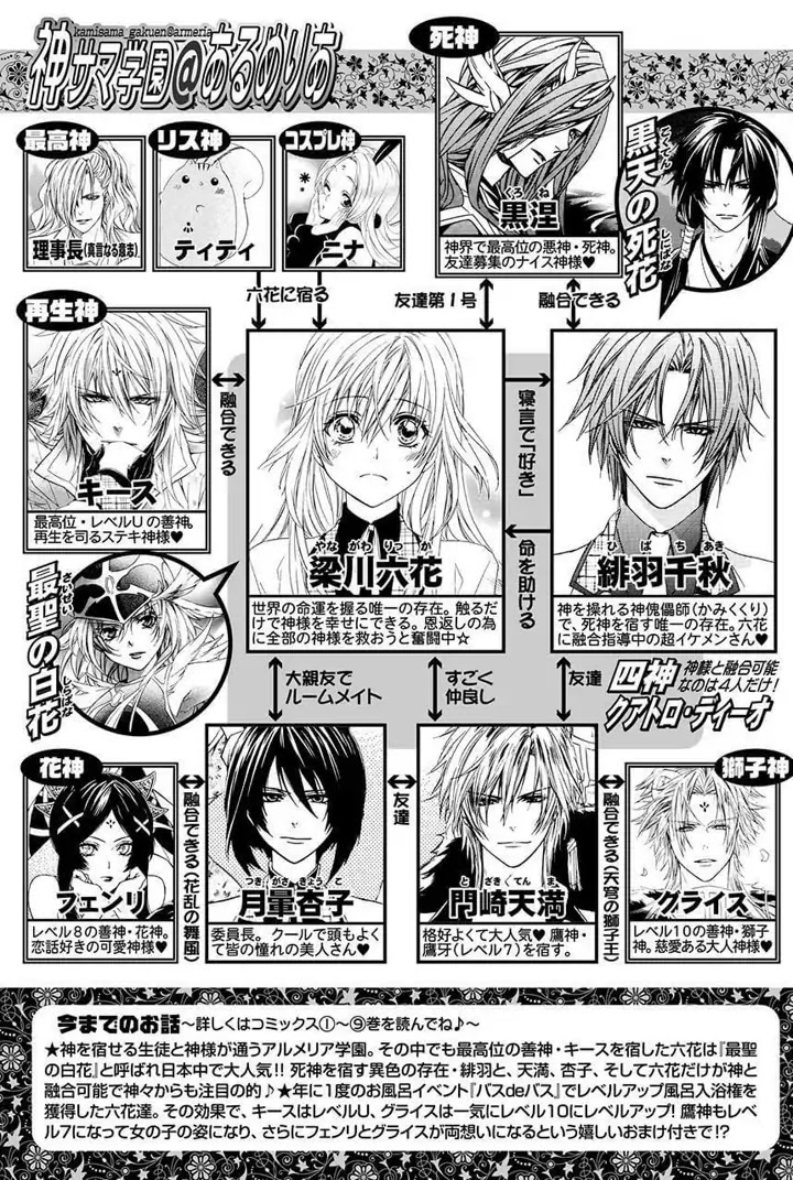 Kami-Sama Gakuen @ Armeria - Chapter 24