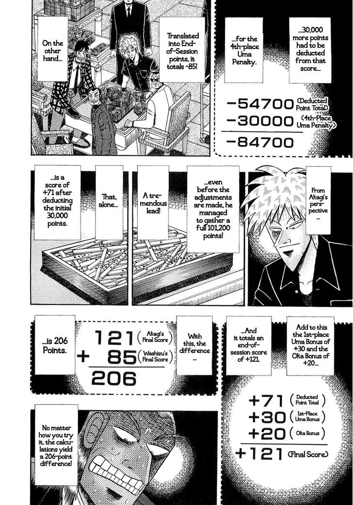 Akagi - Chapter 140 : Importance