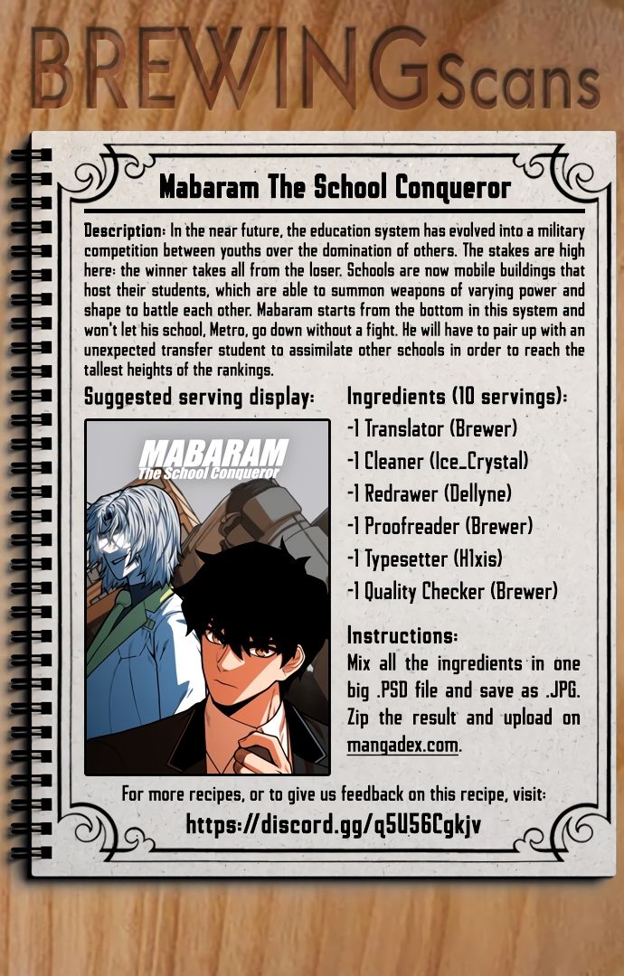 Mabaram The School Conqueror - Chapter 10