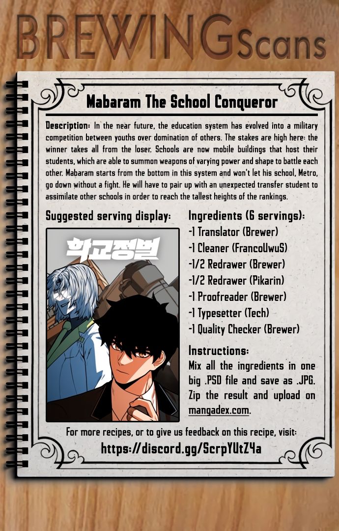 Mabaram The School Conqueror - Chapter 6