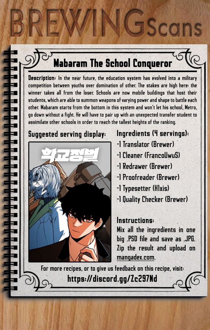 Mabaram The School Conqueror - Chapter 4