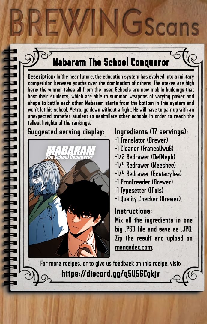 Mabaram The School Conqueror - Chapter 17