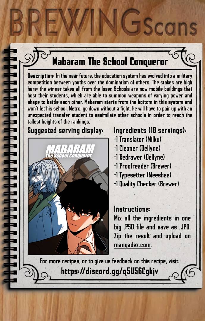 Mabaram The School Conqueror - Chapter 18