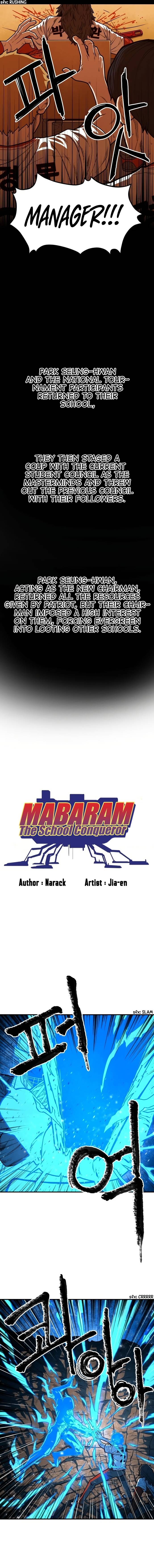 Mabaram The School Conqueror - Chapter 21