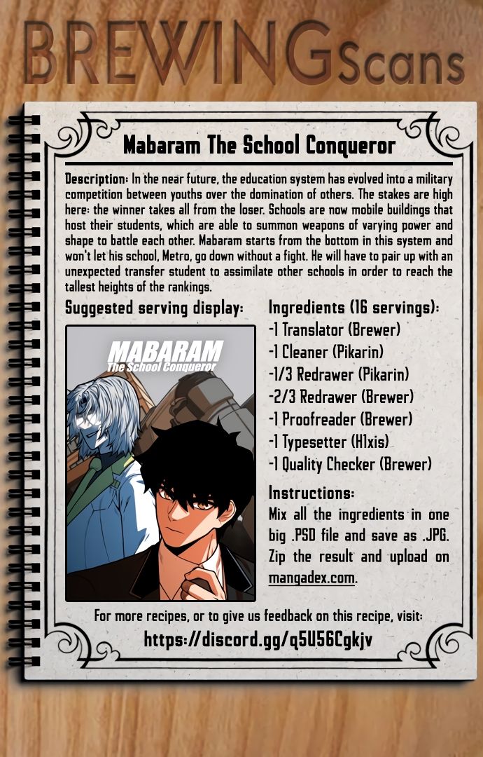 Mabaram The School Conqueror - Chapter 16