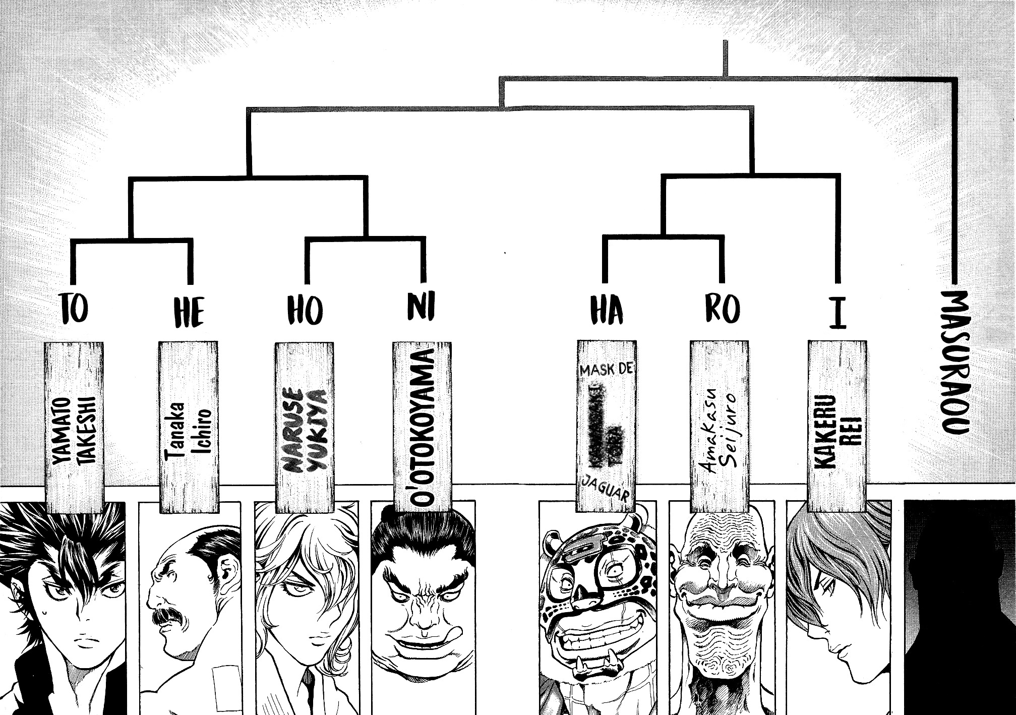 Masuraou - Vol.5 Chapter 42: The Matchups