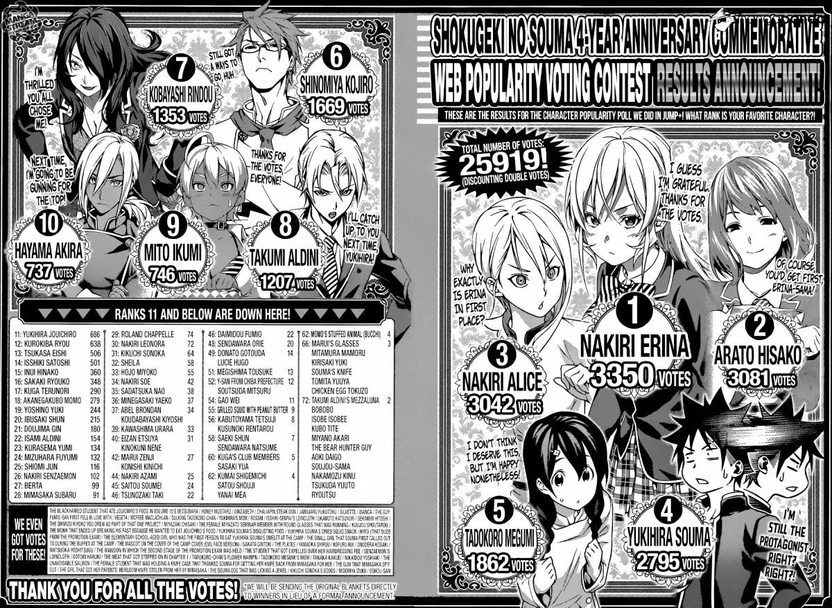 Shokugeki No Soma - Chapter 204