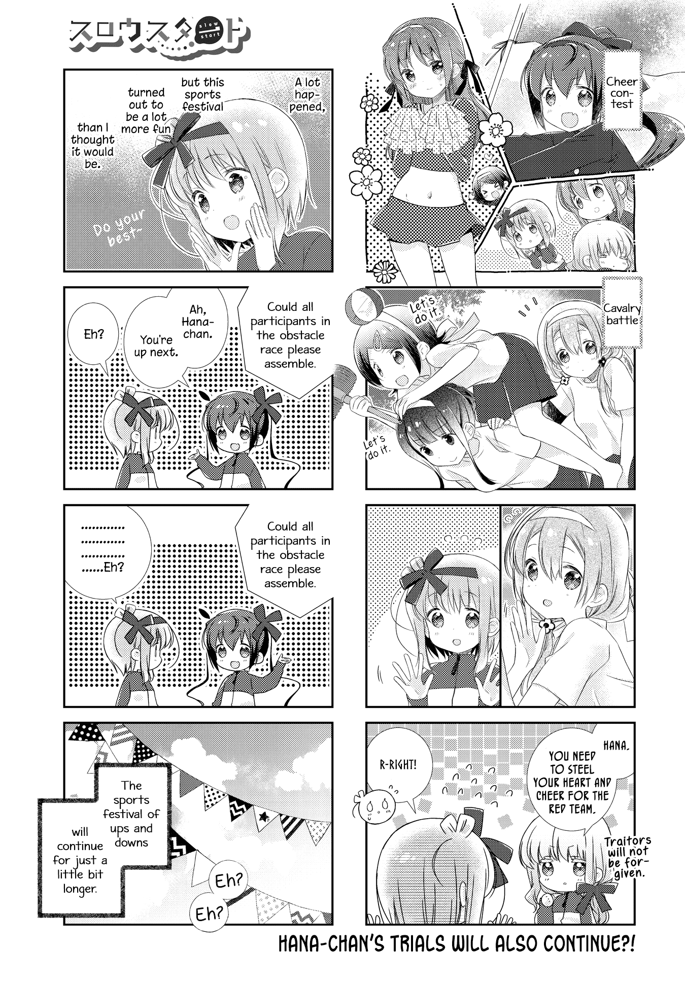 Slow Start - Chapter 120