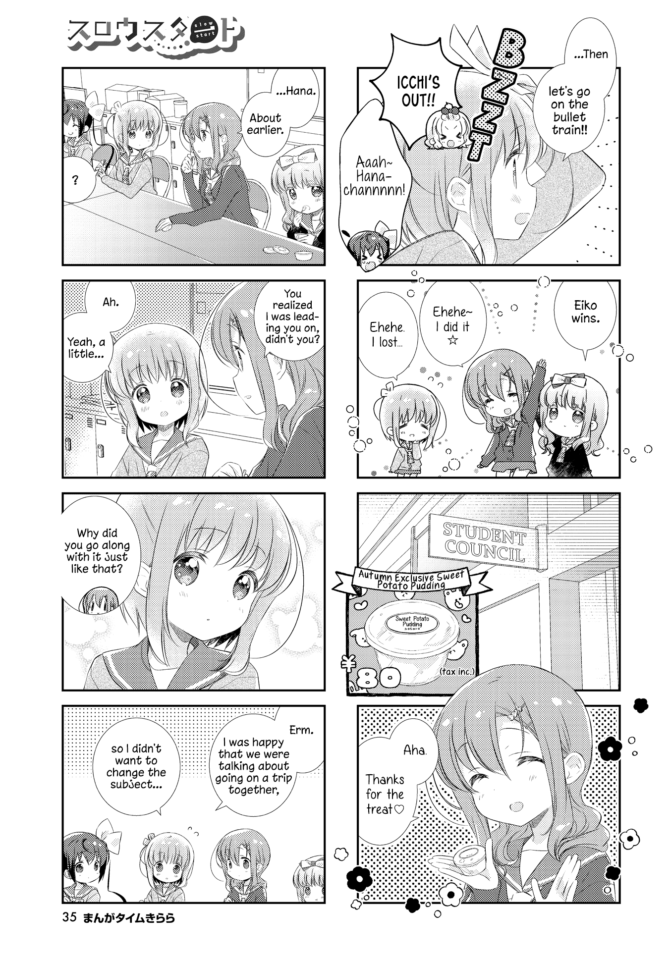 Slow Start - Chapter 128