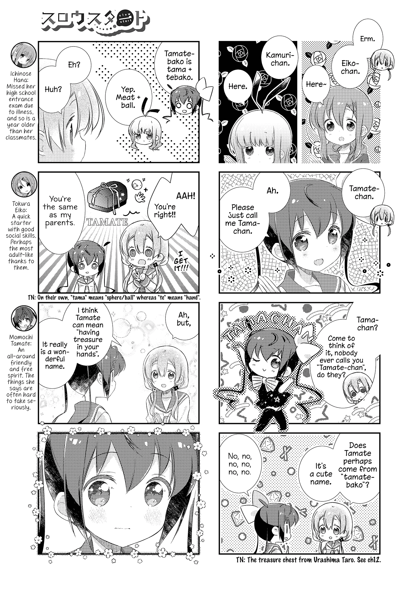 Slow Start - Chapter 113