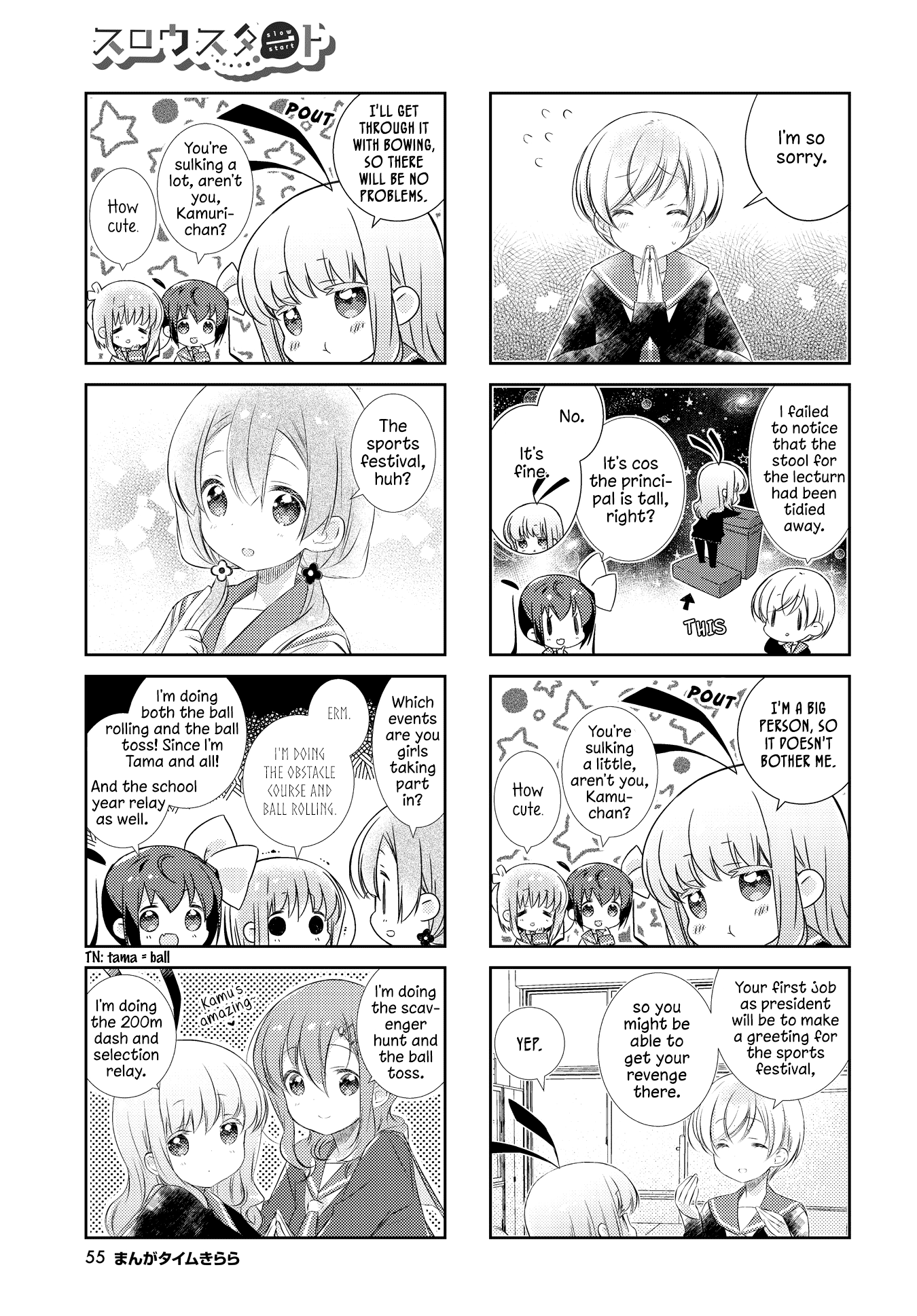 Slow Start - Chapter 117