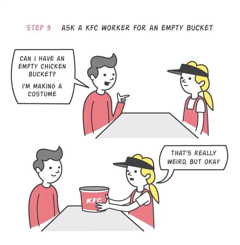 Dustinteractive - Chapter 284: Ep.284: Diy: Chicken Bucket Costume