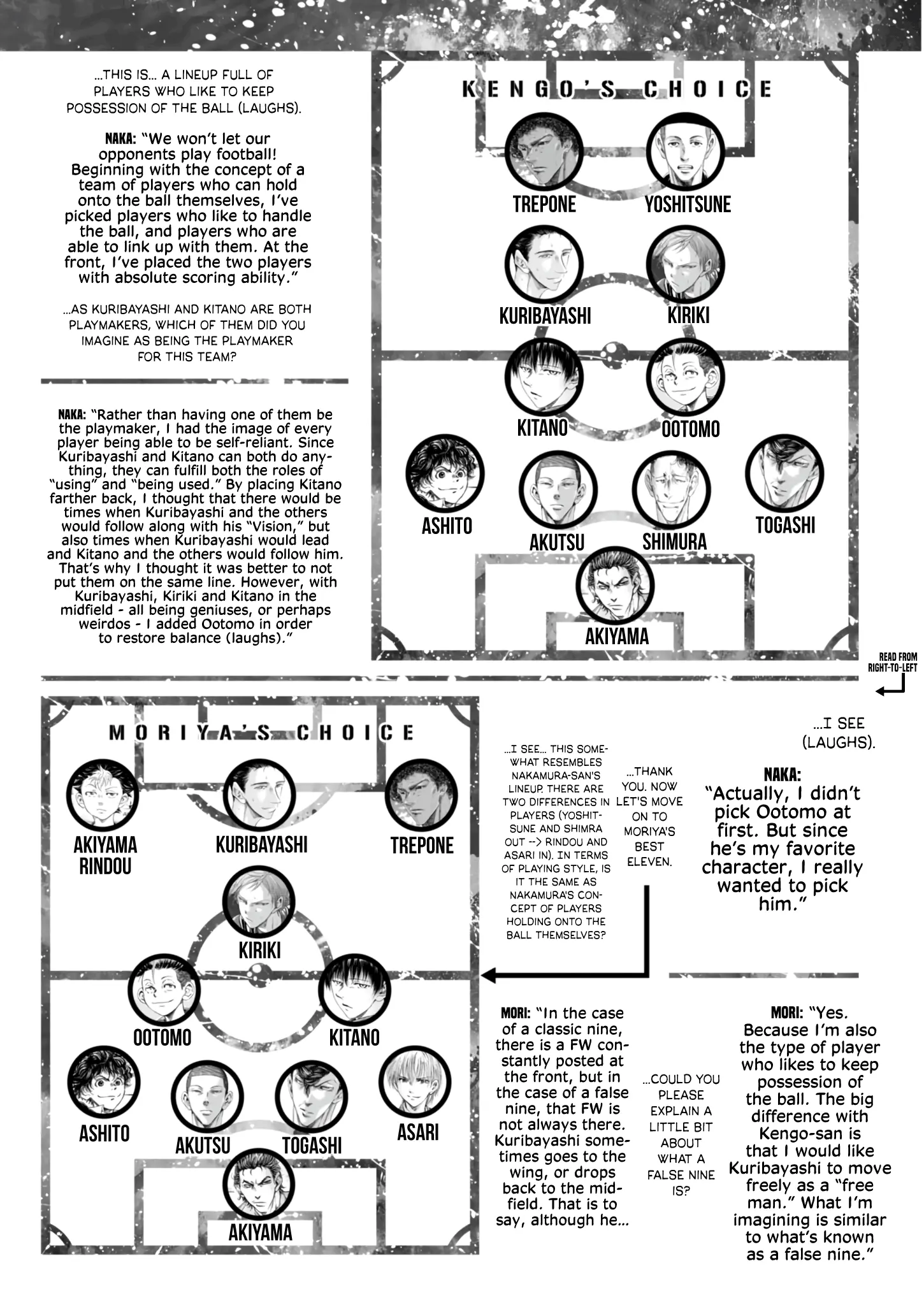 Ao Ashi - Chapter 393.5: Kengo Nakamura X Kentaro Moriya Best 11 Dialogue Interview