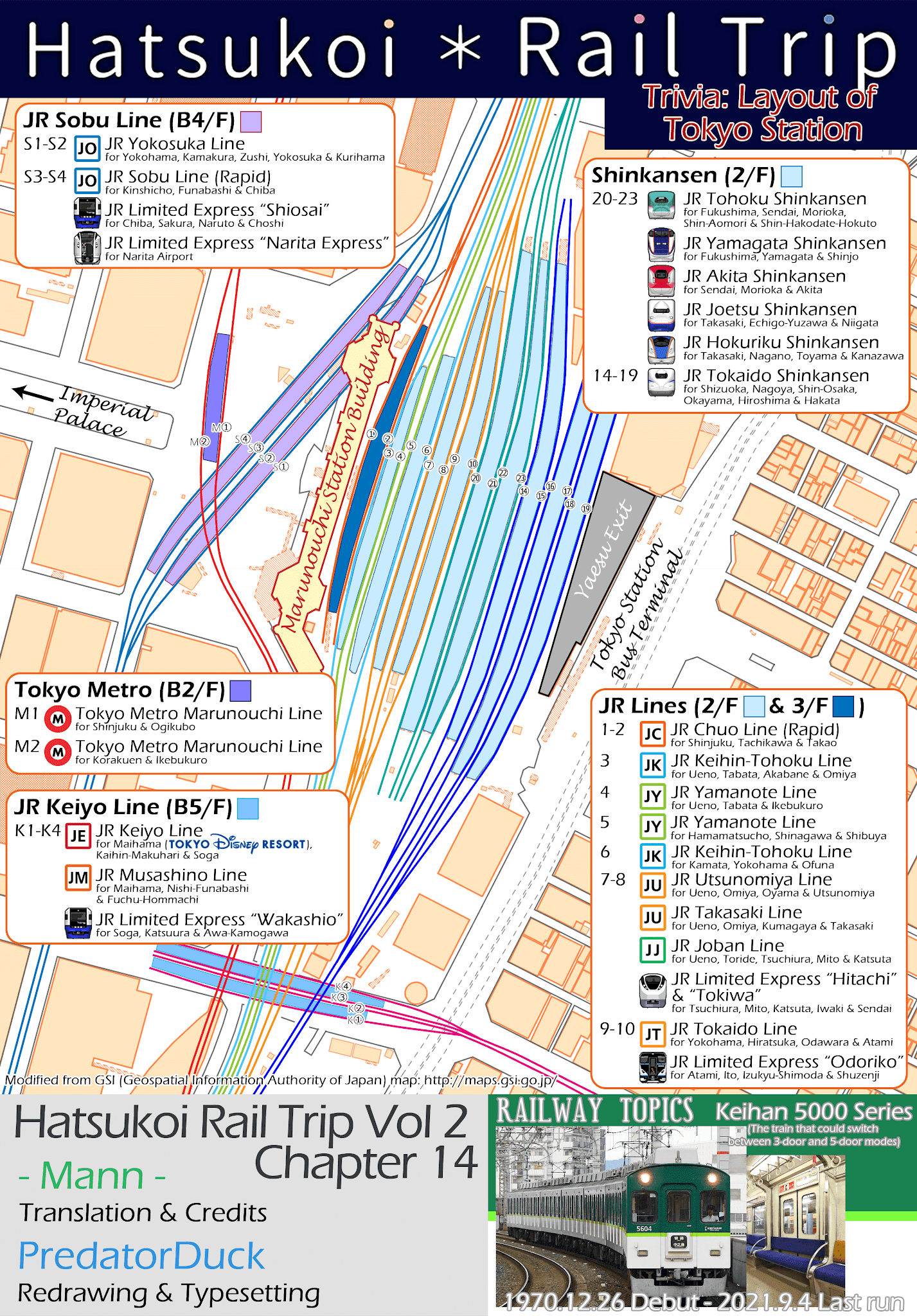 Hatsukoi*Rail Trip - Chapter 14: Tokyo*Trip