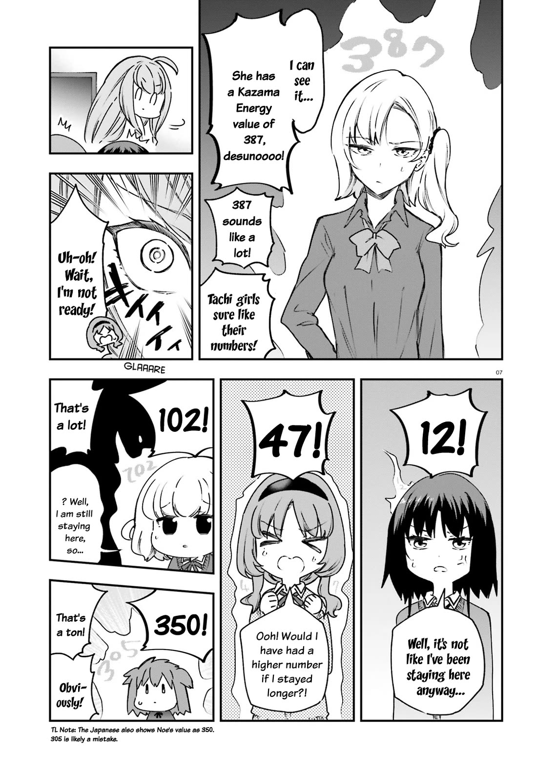 D-Frag! - Chapter 161.5: Continuation Of Chapter 161