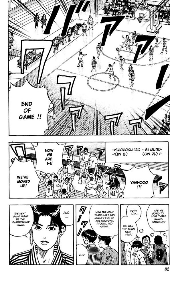 Slam Dunk - Vol.16 Chapter 138 : Survival Game