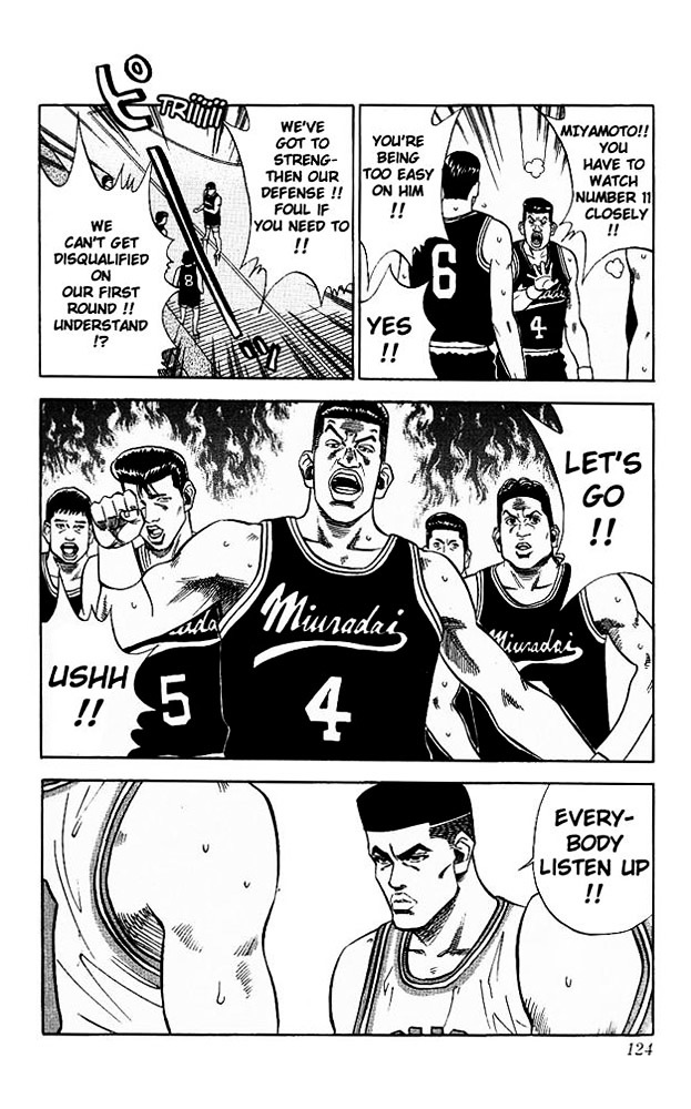 Slam Dunk - Vol.9 Chapter 77 : Rookie Sensation