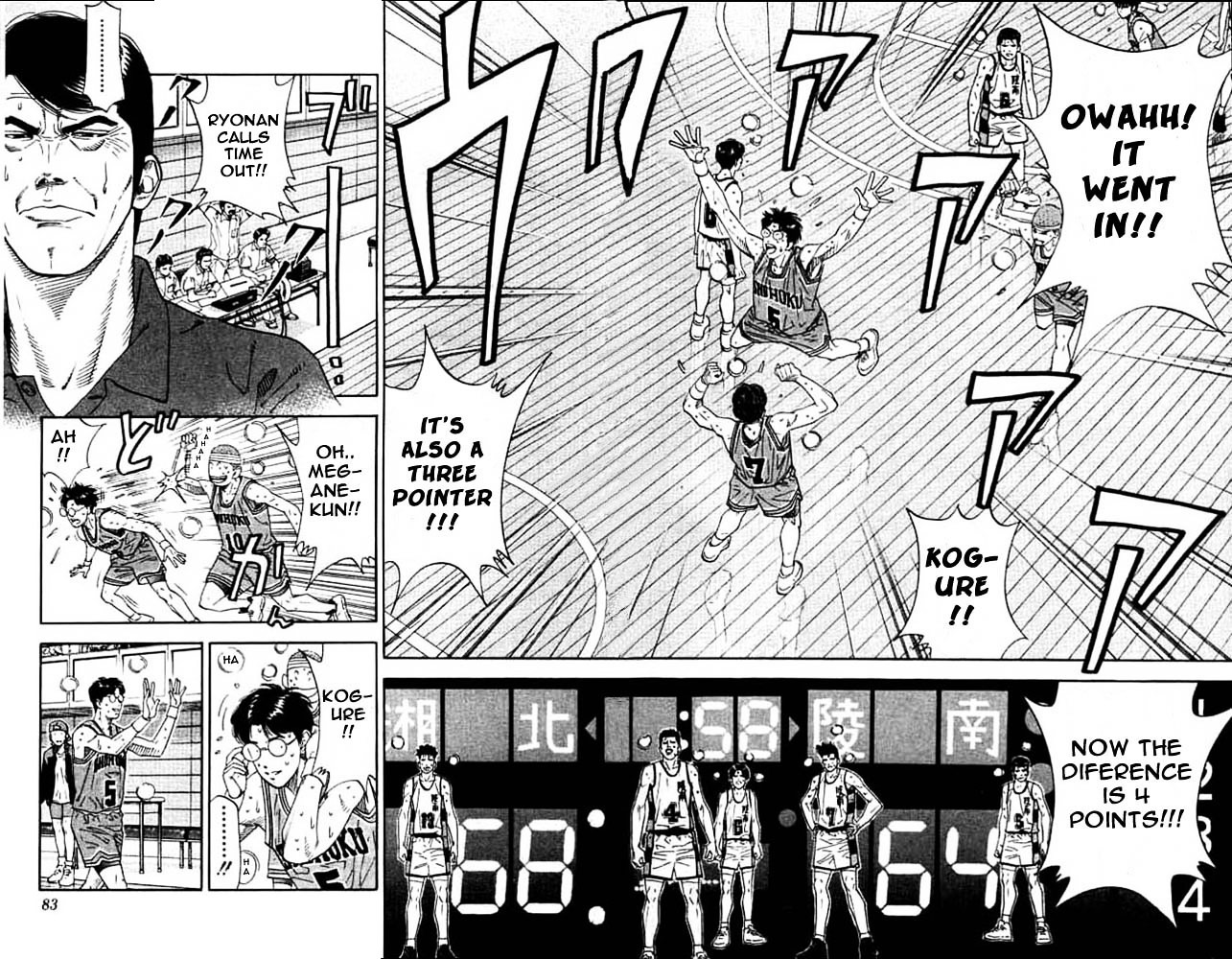 Slam Dunk - Vol.21 Chapter 183 : Megane-Kun