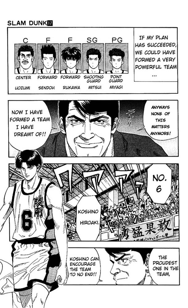 Slam Dunk - Vol.17 Chapter 150 : Shohoku And Ryonan