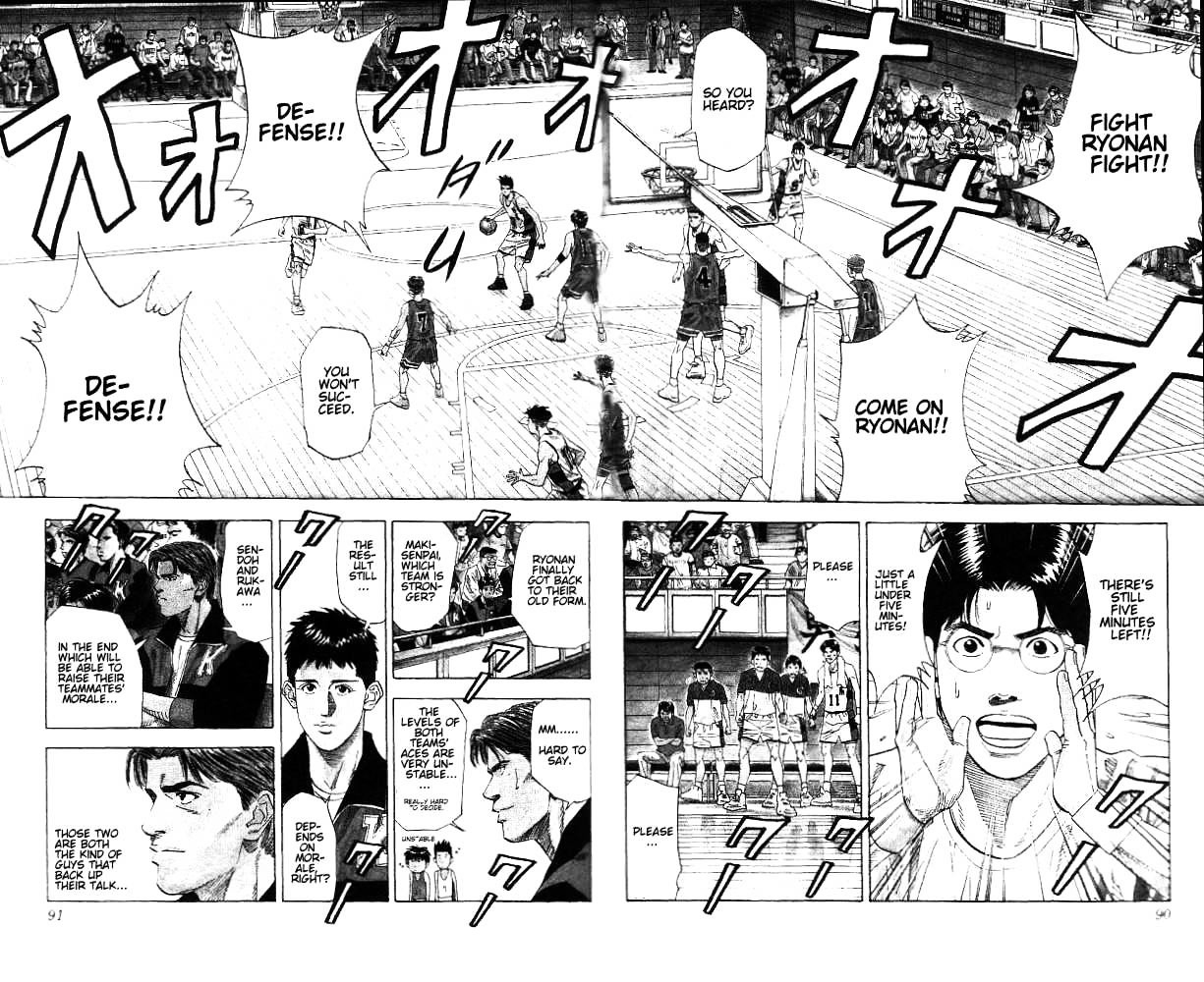 Slam Dunk - Vol.20 Chapter 175 : Main Strength