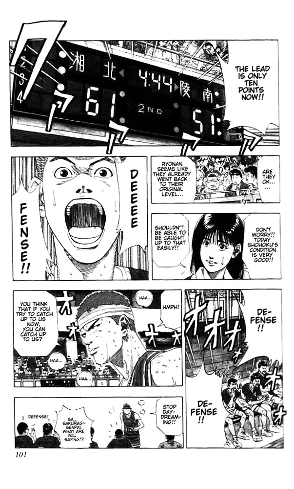 Slam Dunk - Vol.20 Chapter 175 : Main Strength