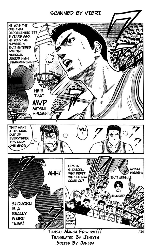 Slam Dunk - Vol.10 Chapter 87 : First Half Ending