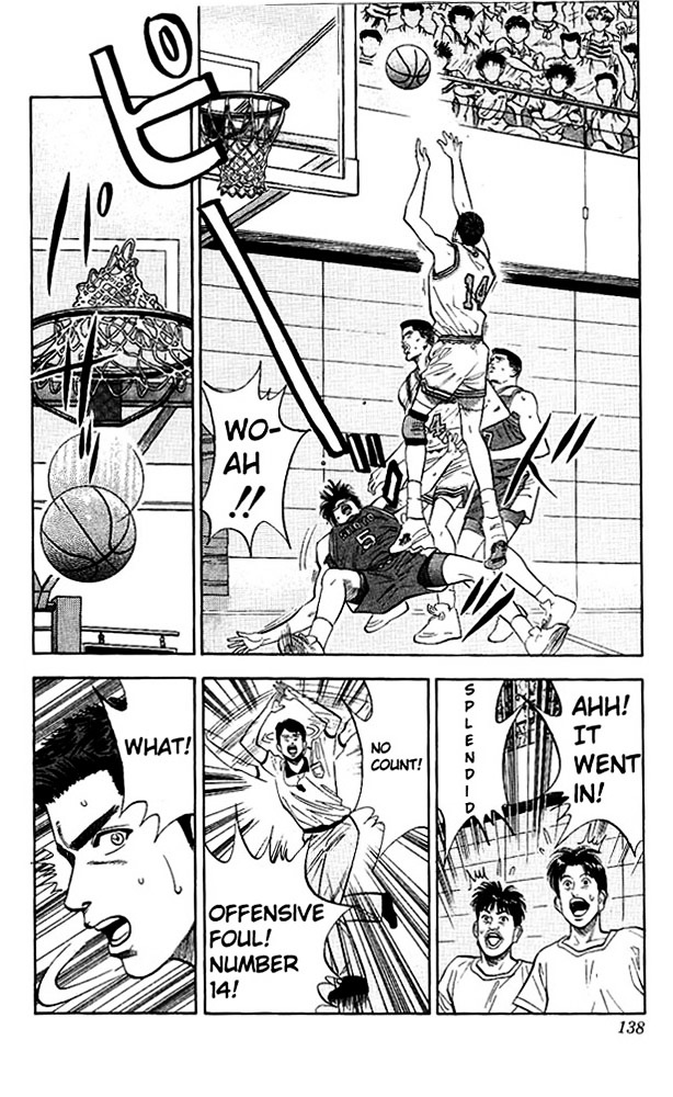 Slam Dunk - Vol.10 Chapter 87 : First Half Ending