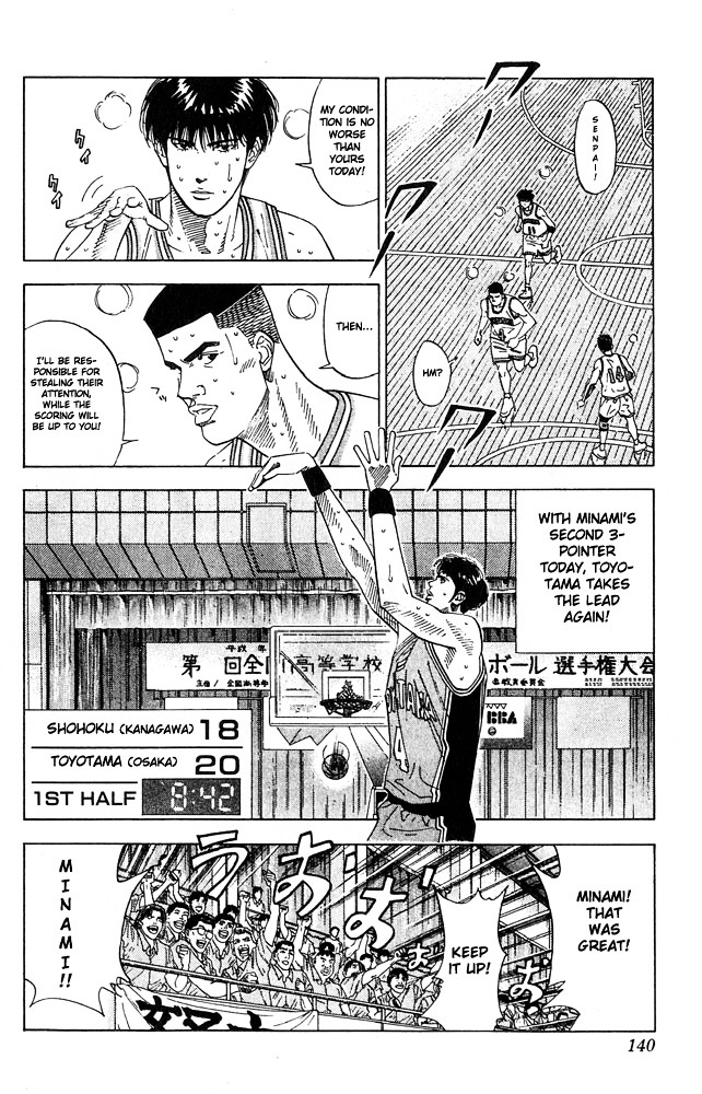 Slam Dunk - Vol.23 Chapter 204 : Jump Shoot