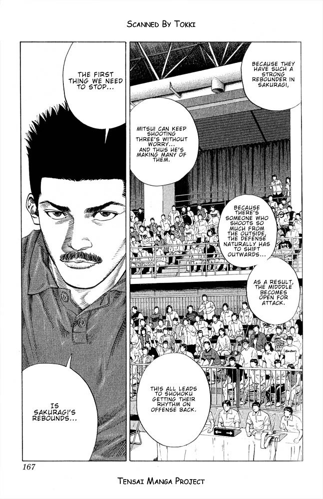 Slam Dunk - Vol.28 Chapter 251 : So Arrogant