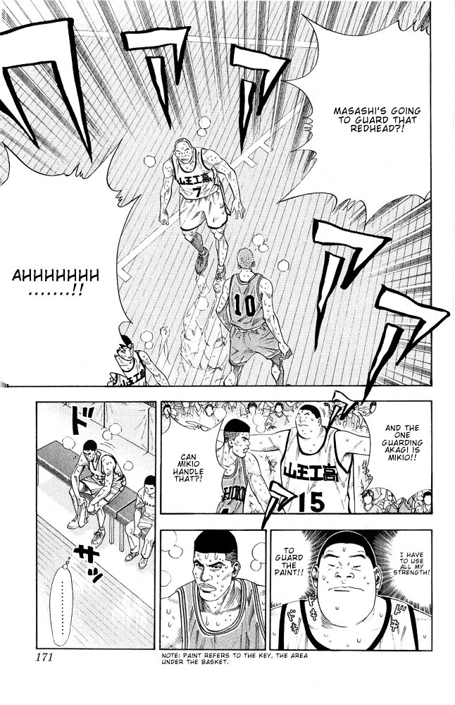 Slam Dunk - Vol.28 Chapter 251 : So Arrogant