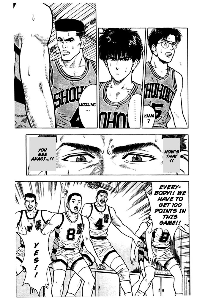 Slam Dunk - Vol.4 Chapter 28 : The Fiery Of Ryonan