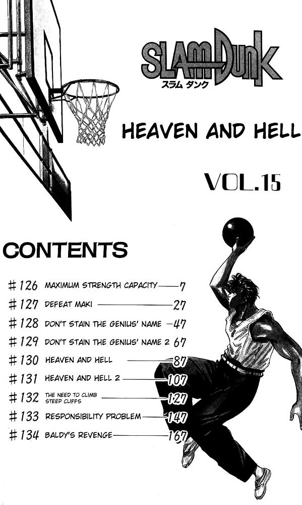 Slam Dunk - Vol.15 Chapter 126 : Maximum Strength Capacity