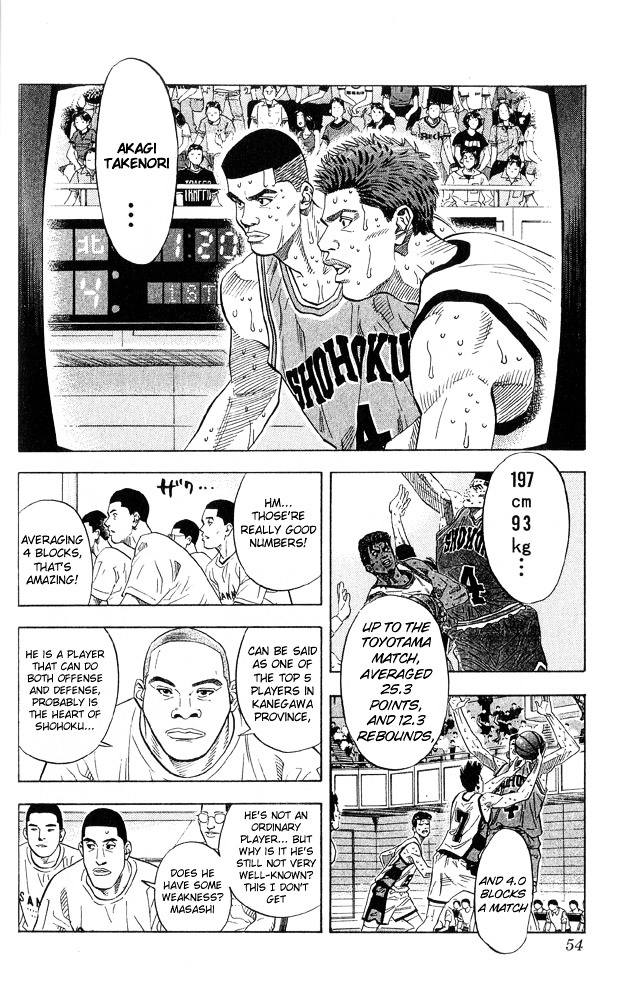 Slam Dunk - Vol.25 Chapter 218 : Shohoku S Thorough Inspection