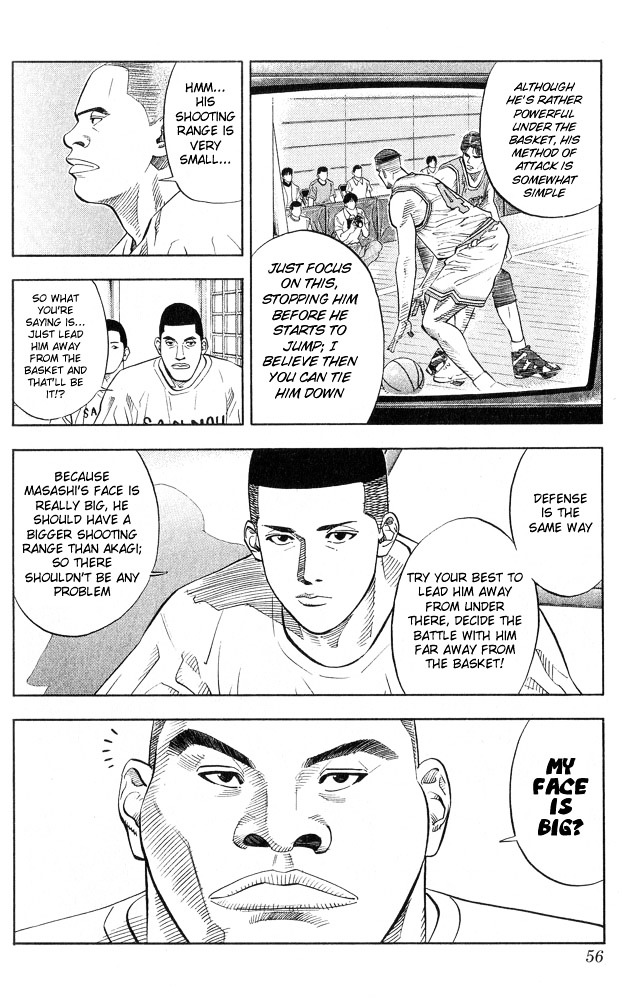 Slam Dunk - Vol.25 Chapter 218 : Shohoku S Thorough Inspection