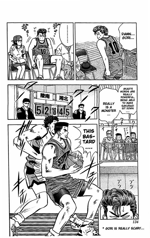 Slam Dunk - Vol.4 Chapter 33 : Heart S On Fire