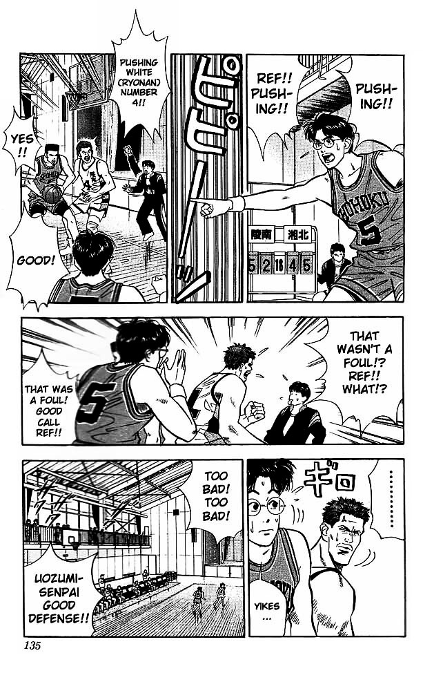 Slam Dunk - Vol.4 Chapter 33 : Heart S On Fire