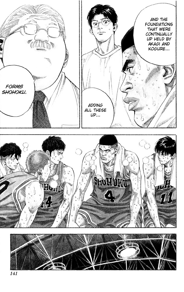 Slam Dunk - Vol.30 Chapter 267 : Player S Life