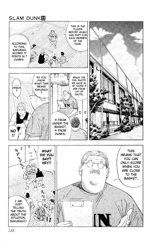 Slam Dunk - Vol.22 Chapter 195 : Training (2)