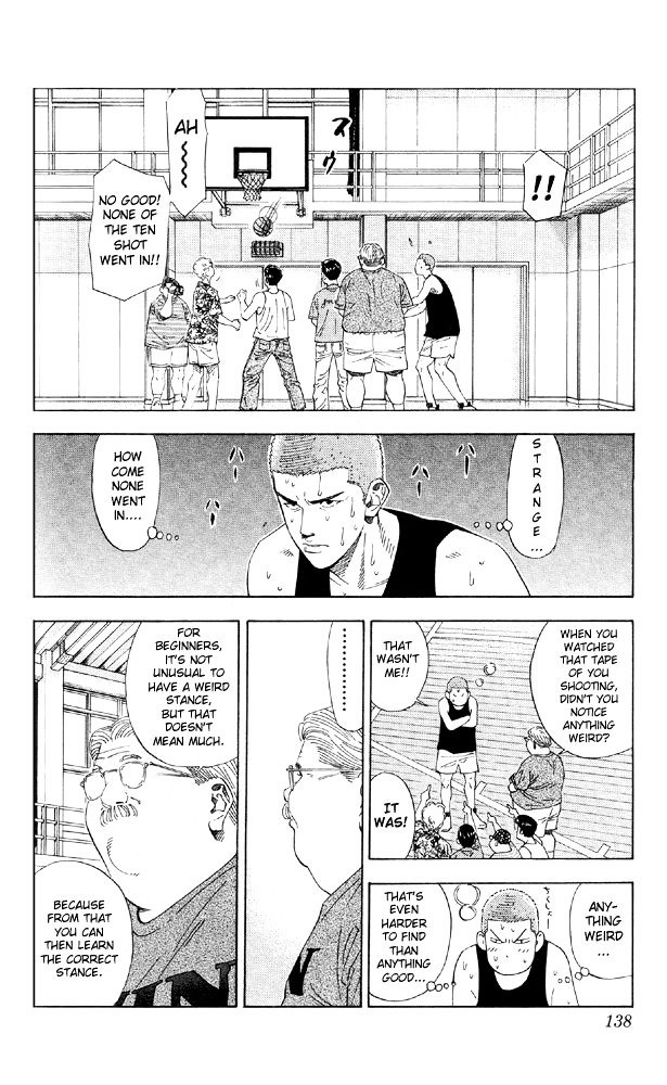 Slam Dunk - Vol.22 Chapter 195 : Training (2)