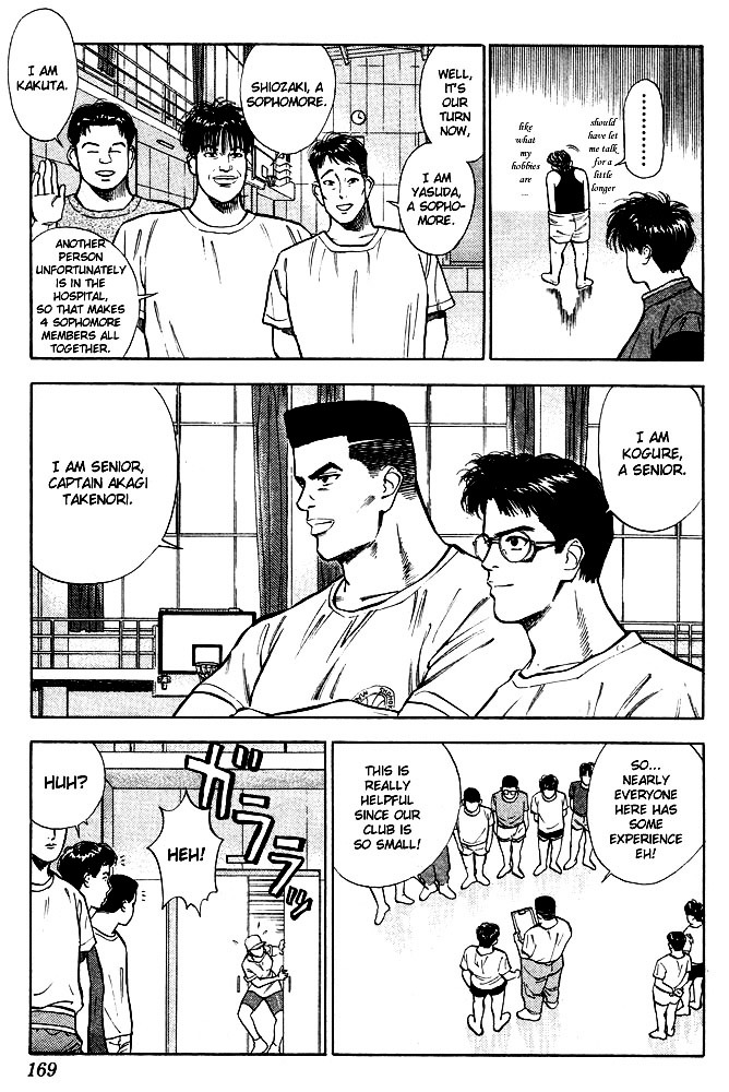 Slam Dunk - Vol.1 Chapter 8 : Sakuragi Joins!