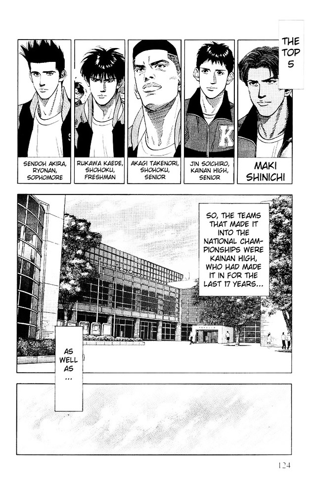 Slam Dunk - Vol.21 Chapter 185 : The Nationals