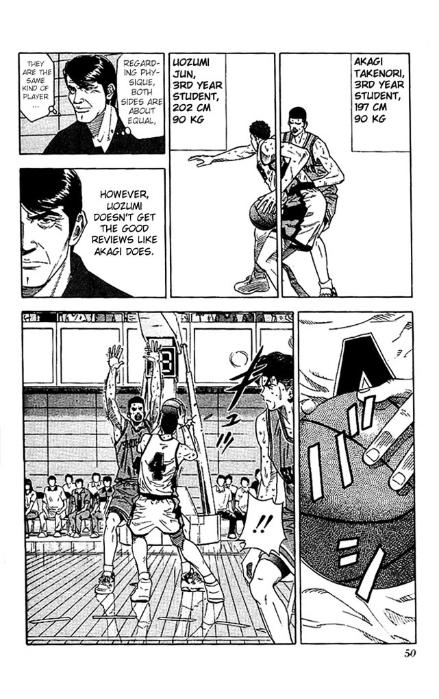 Slam Dunk - Vol.20 Chapter 173 : Concentration