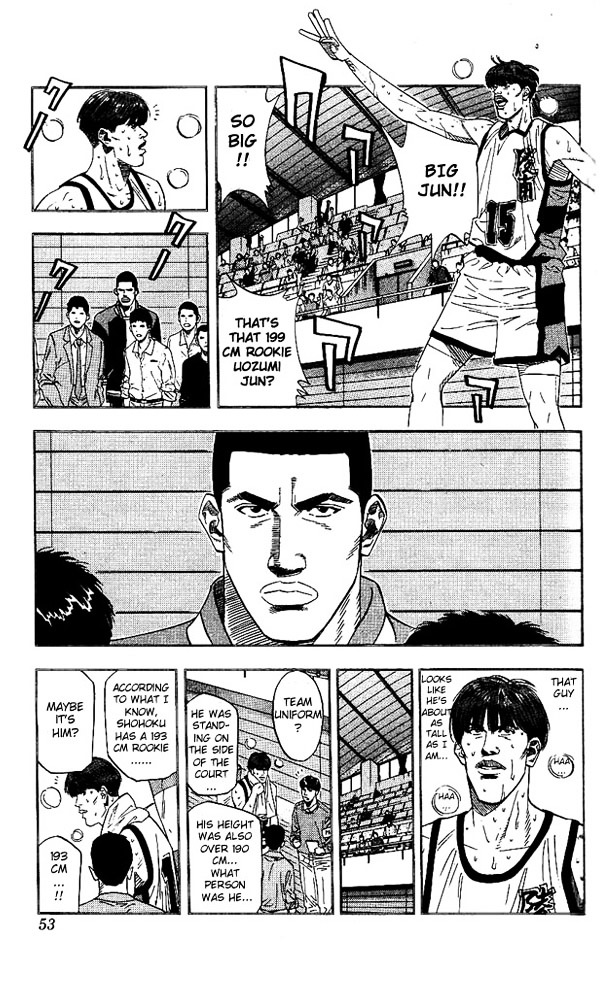 Slam Dunk - Vol.20 Chapter 173 : Concentration