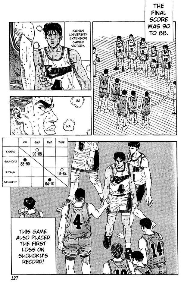 Slam Dunk - Vol.15 Chapter 132 : The Need To Climb Steep Cliffs