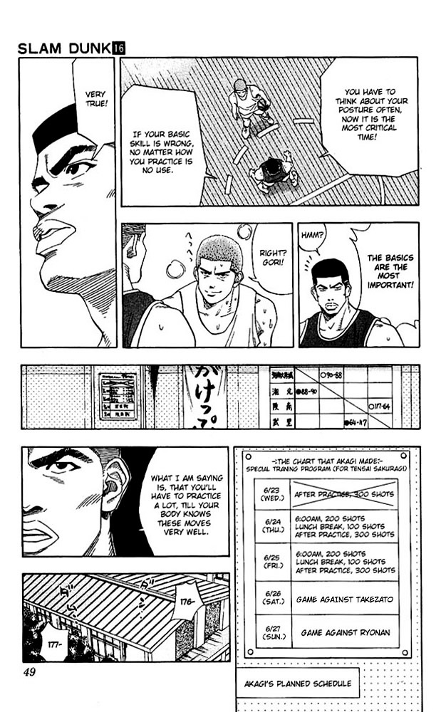 Slam Dunk - Vol.16 Chapter 137 : 3 Days