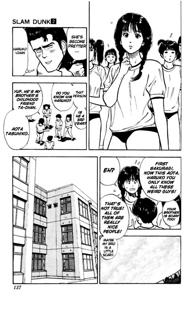 Slam Dunk - Vol.2 Chapter 16 : Skillful Guy