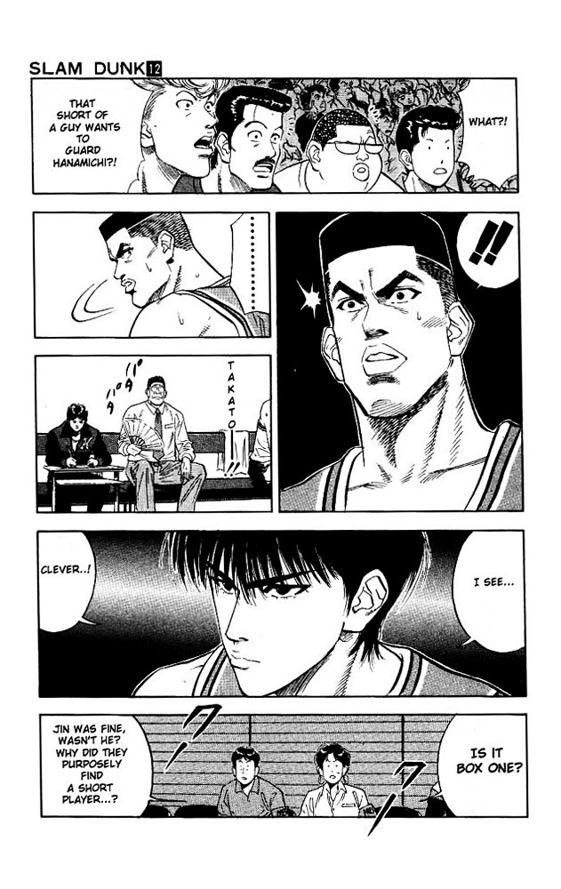 Slam Dunk - Vol.12 Chapter 105 : The Tensai And The Pawn