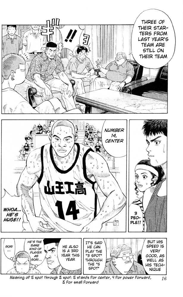 Slam Dunk - Vol.25 Chapter 216 : King