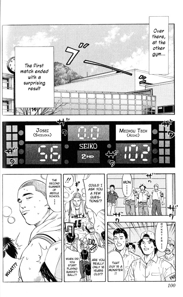 Slam Dunk - Vol.25 Chapter 220 : The Night Before The Battle