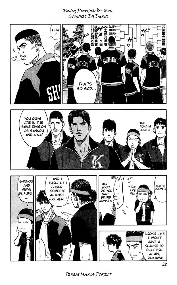 Slam Dunk - Vol.23 Chapter 199 : Night Before The First Game